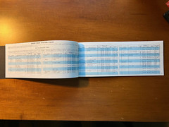 Zenith Transoceanic D7000 series log book (reprint)