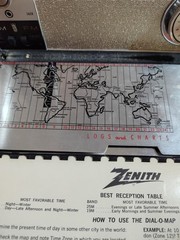 Vintage Zennith Royal 3000 Multi Band Radio