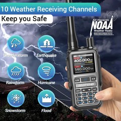 Mini Dual Band Ham Radio NOAA Weather Walkie Talkie USB-C Rechargeable