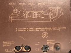 Vintage Nordmende Turandot C Display Radio FM BC SW1 SW2 Made In W Germany PARTS