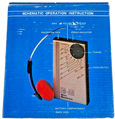 Vintage Z-183 AM/FM HIFI With Stereo Headphone