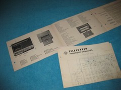Vintage TELEFUNKEN Germany Magnetophone PartySound S