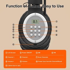 AM FM Radio Headphones Personal Portable Radio Headset am/fm Digital with Bes…